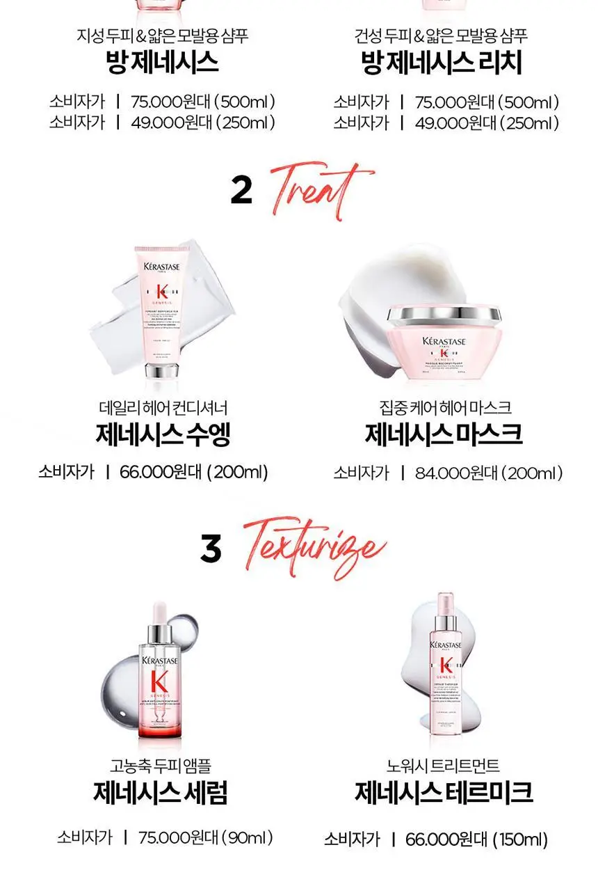 [얇은 모발용][새싹케어] 케라스타즈 제네시스 컨디셔너 미니 75ml 상세페이지 14